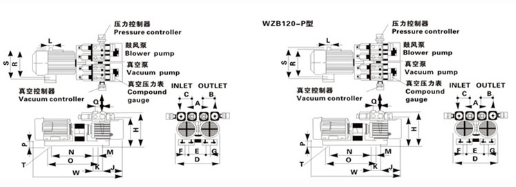 臺冠MLB50-P吹吸兩用無油真空泵外觀尺寸圖 臺冠MLB50-P吹吸兩用無油真空泵外觀尺寸圖