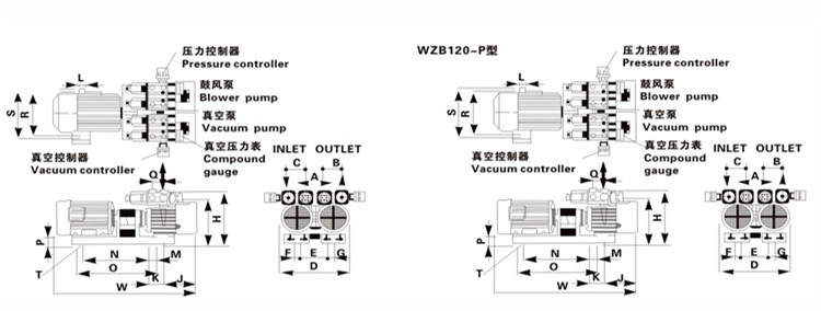 臺(tái)冠MLB120-P雙極旋片無油真空泵外觀尺寸圖 臺(tái)冠MLB120-P雙極旋片無油真空泵外觀尺寸圖